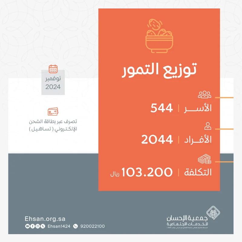 توزيع التمور لـ شهر نوفمبر 2024