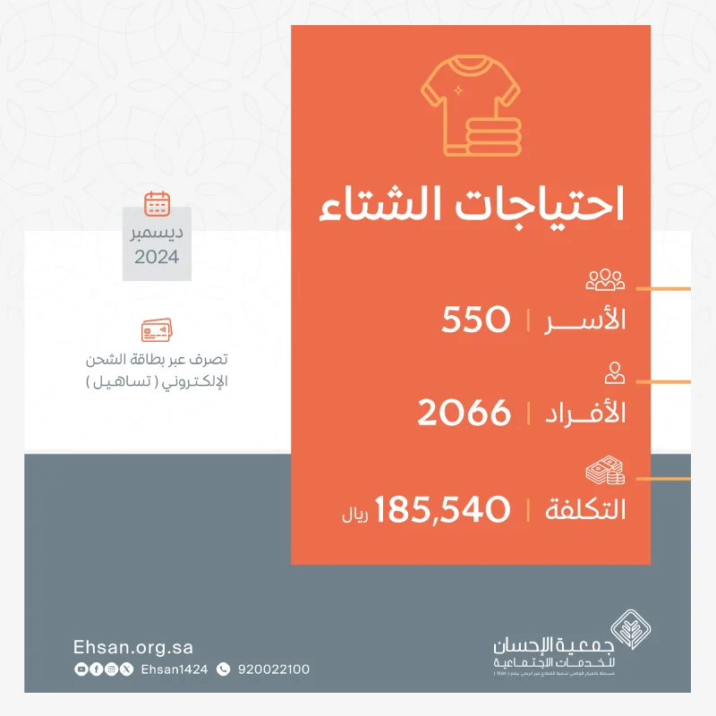 صرف احتياجات الشتاء لـ شهر ديسمبر 2024