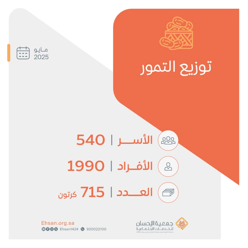 صرفت الجمعية شهر مايو توزيع التمور