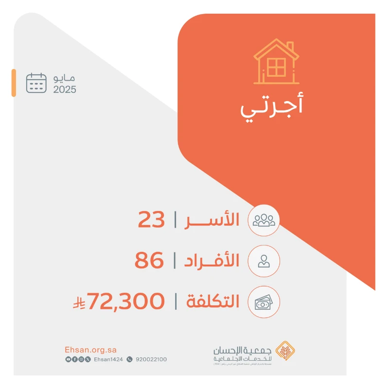 صرفت الجمعية شهر مايو أجرتي