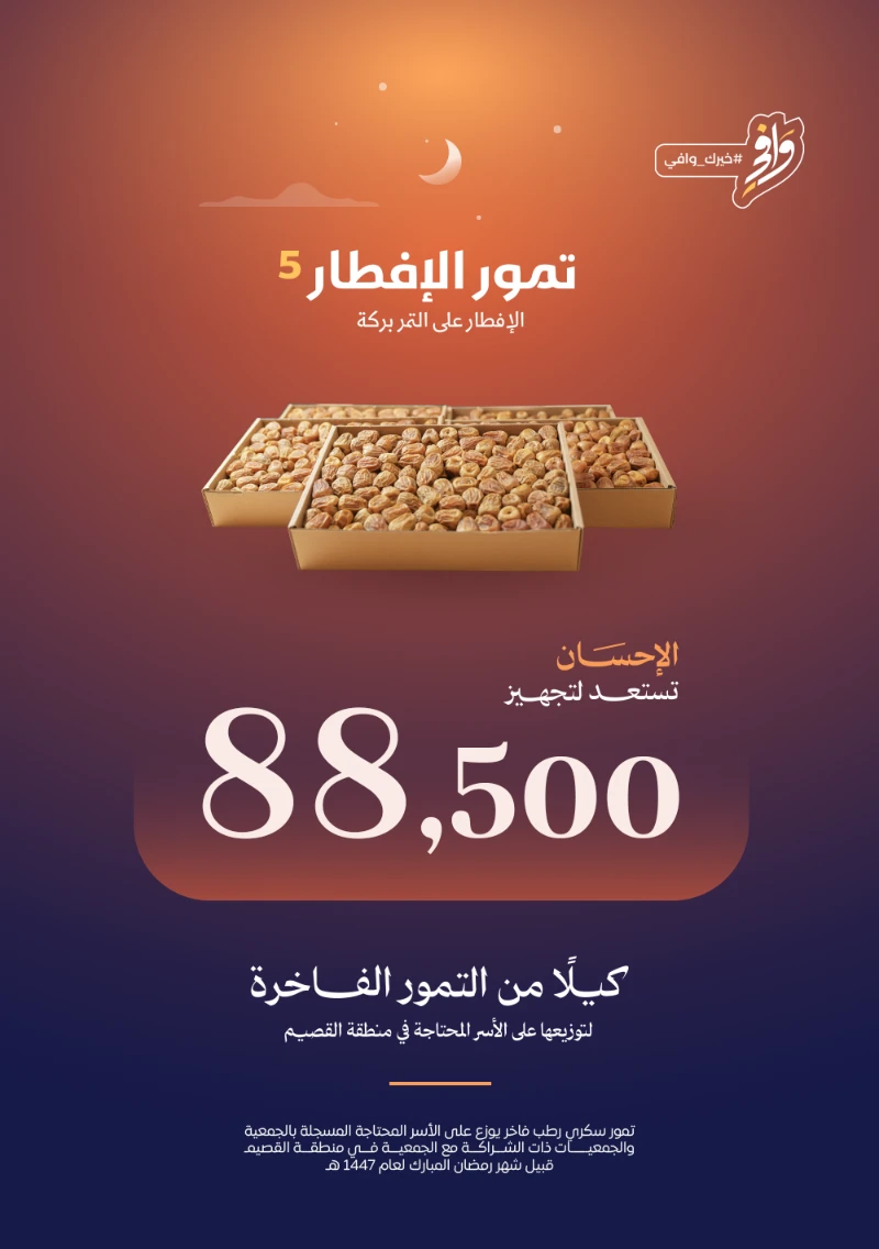 استعدادًا لرمضان تجهيز 88,500 كيلا من التمر السكري الفاخر للأسر المحتاجة بالمنطقة