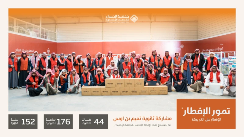 مشاركة ثانوية تميم بن اوس في يوم الطالب التطوعي