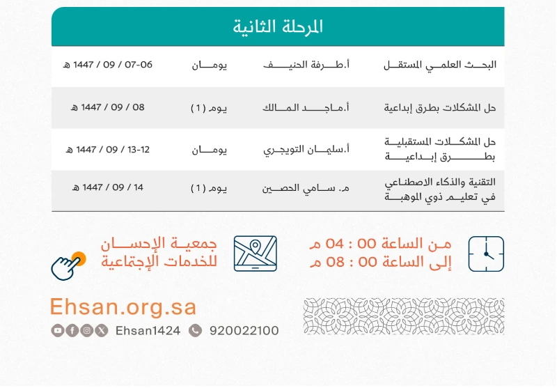 استأنفت الجمعية المرحلة الثانية من إعداد مدربي رعاية المتميزين 5